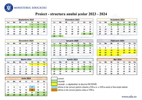 publicat 24 bacau|Bacău: Titularizare 2024